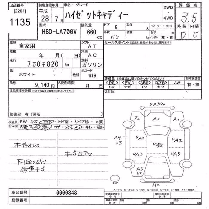 DAIHATSU HIJET CADDIE