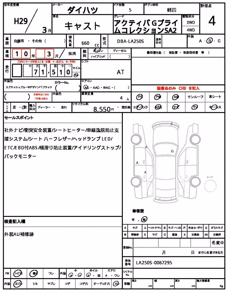 DAIHATSU CAST