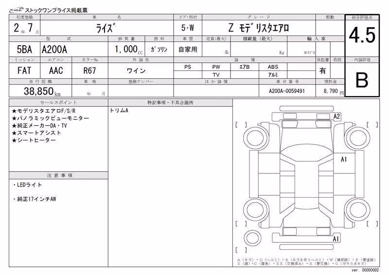 TOYOTA RAIZE