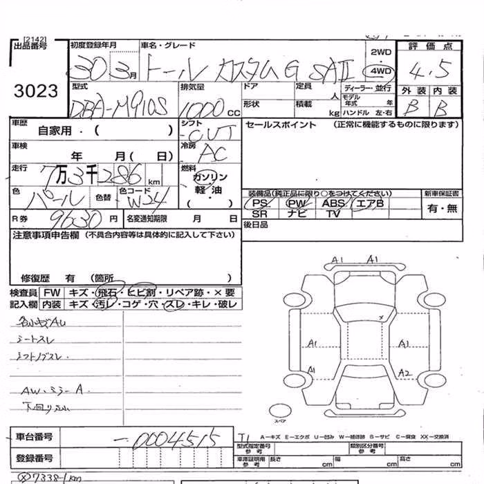 DAIHATSU THOR