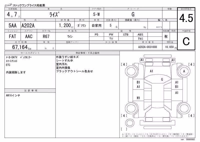 TOYOTA RAIZE