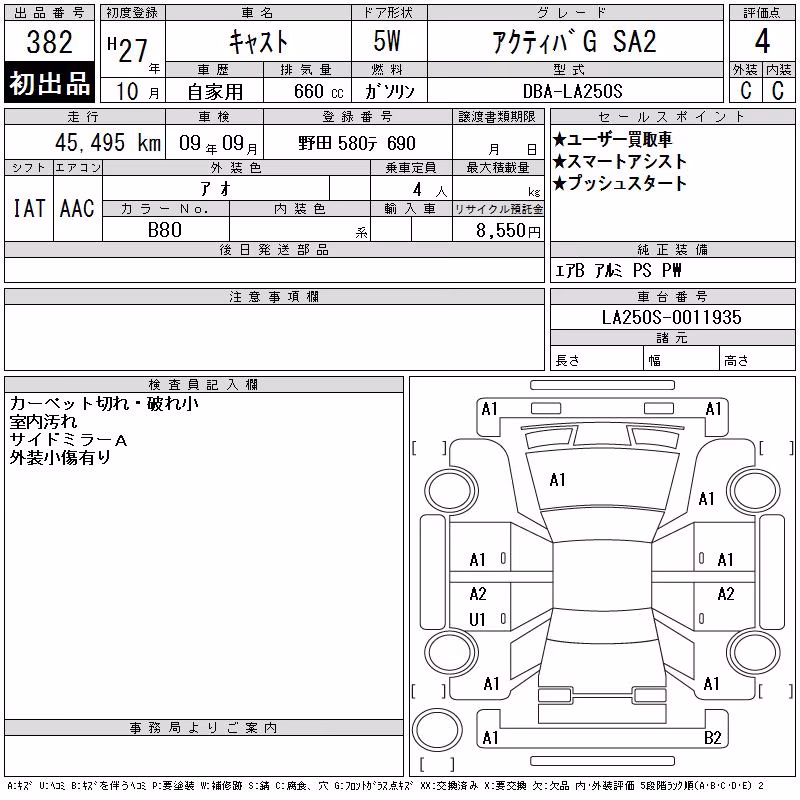 DAIHATSU CAST