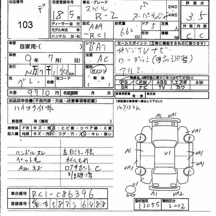 SUBARU R2