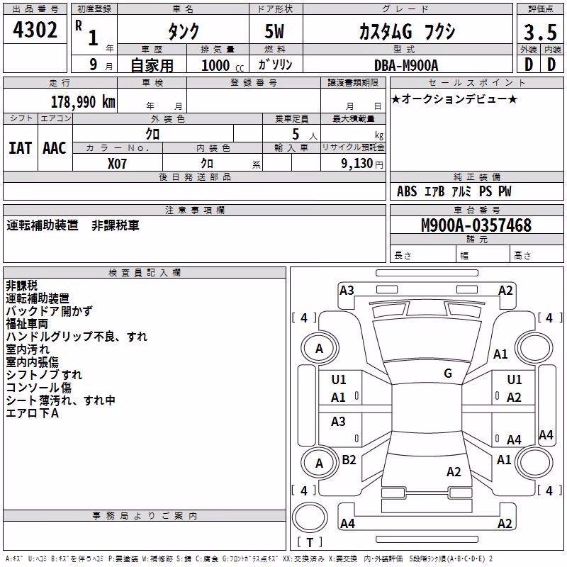 TOYOTA TANK