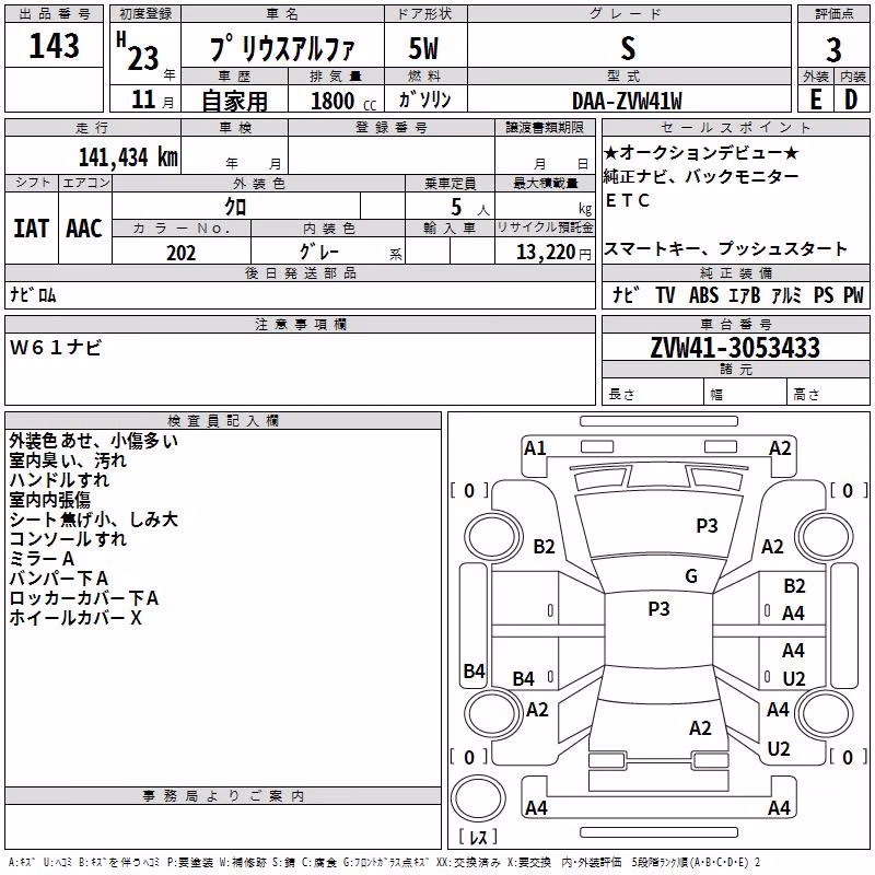 TOYOTA PRIUS ALPHA