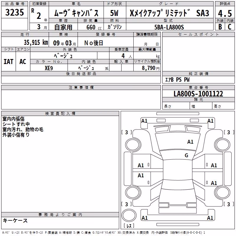 DAIHATSU MOVE CANBUS
