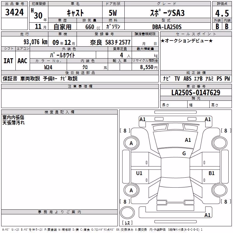 DAIHATSU CAST