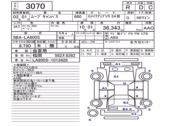 DAIHATSU MOVE CANBUS