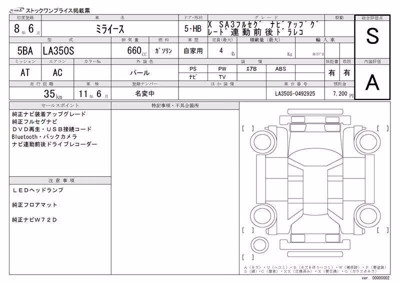 DAIHATSU MIRA E:S