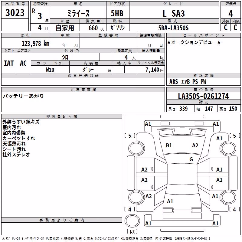 DAIHATSU MIRA E:S
