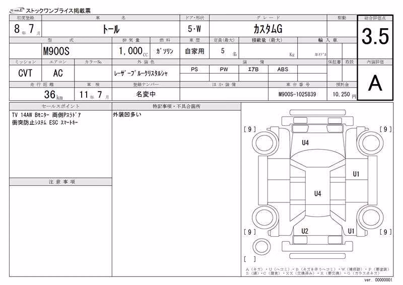 DAIHATSU THOR