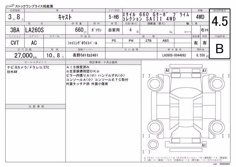 DAIHATSU CAST