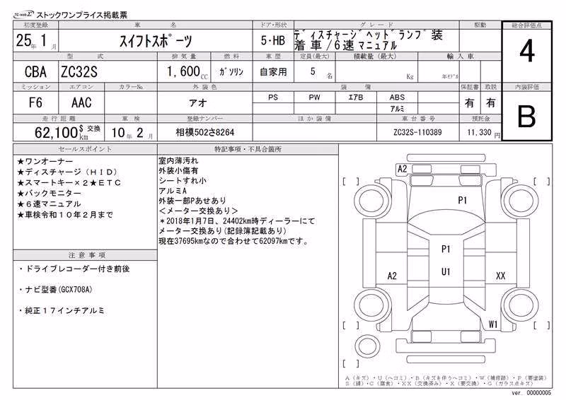 SUZUKI SWIFT