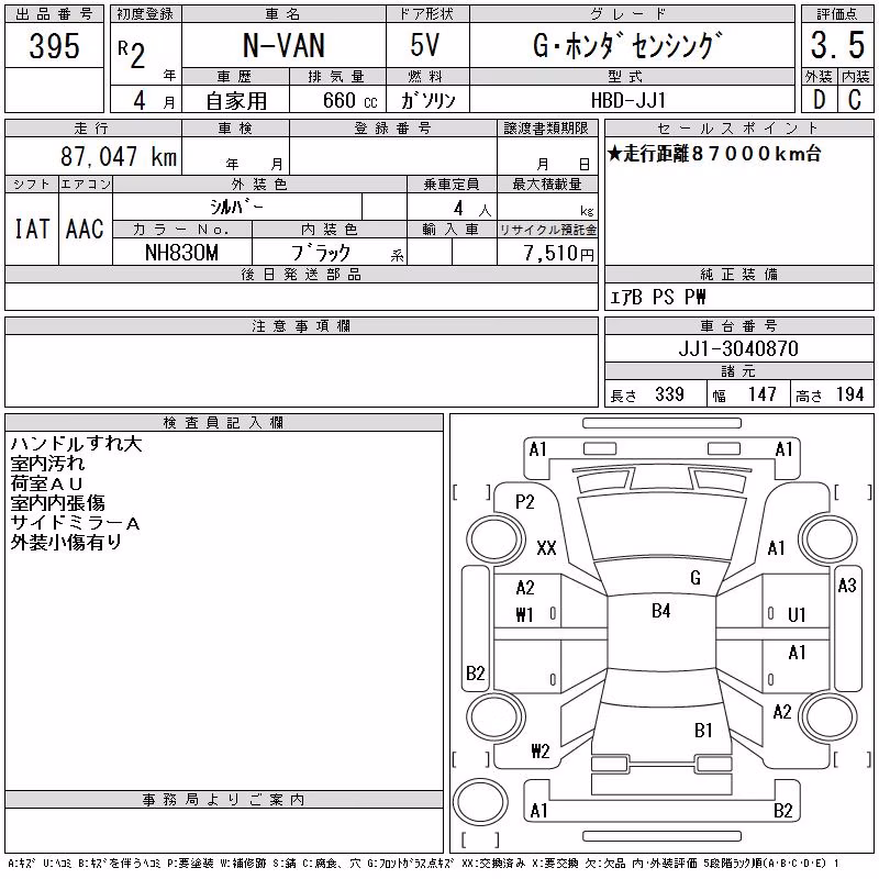 HONDA N-VAN