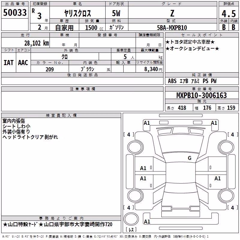 TOYOTA YARIS CROSS