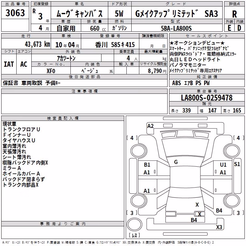 DAIHATSU MOVE CANBUS