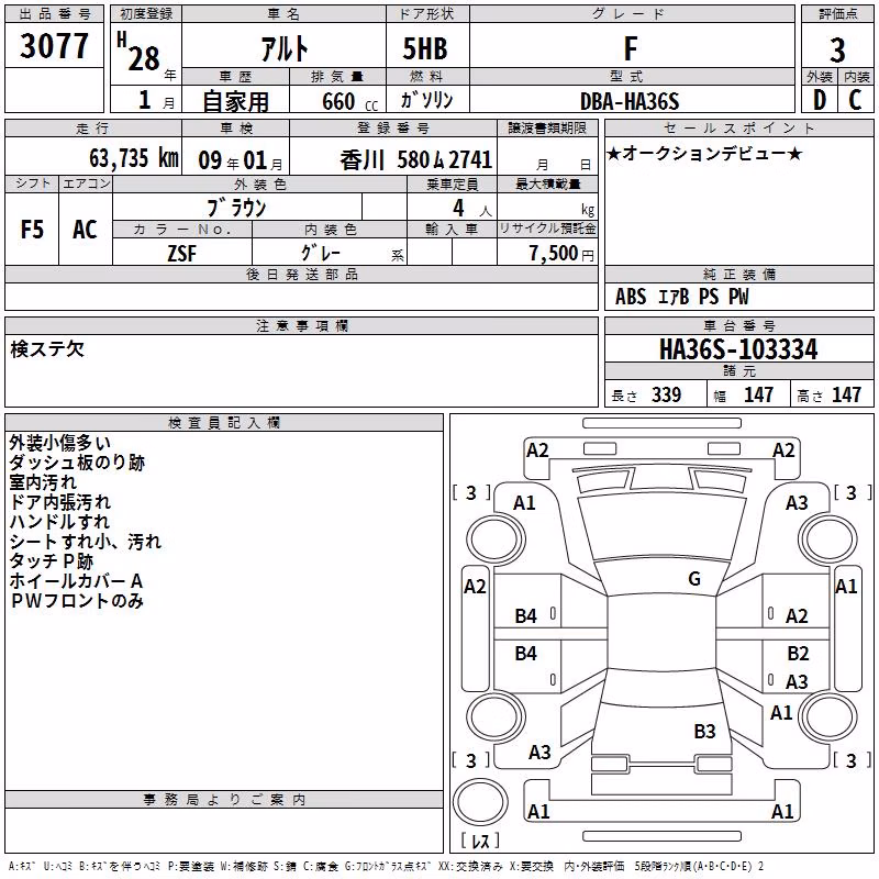 SUZUKI ALTO