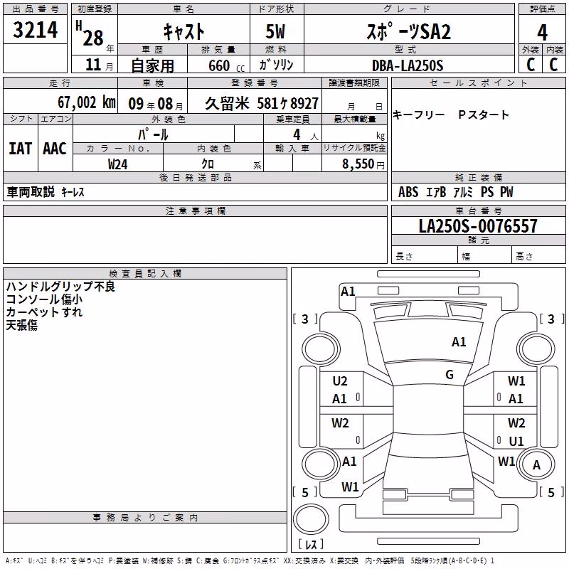 DAIHATSU CAST