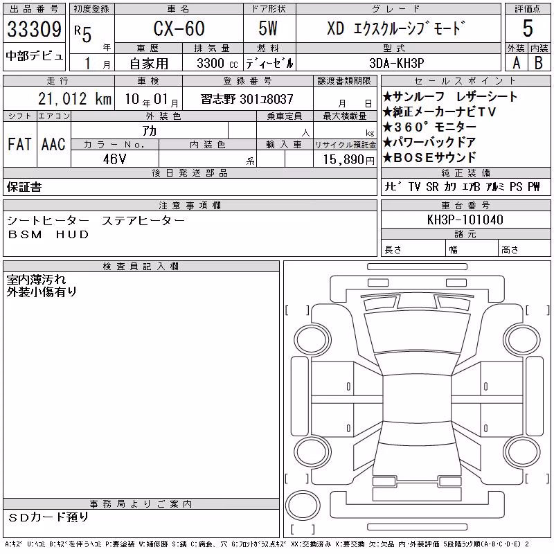 MAZDA CX-60