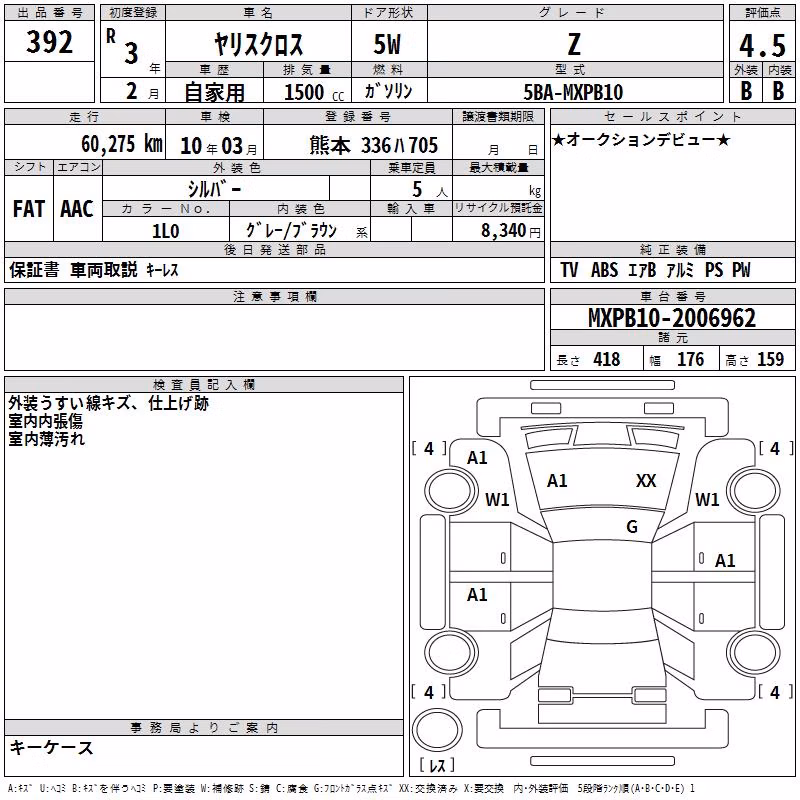TOYOTA YARIS CROSS