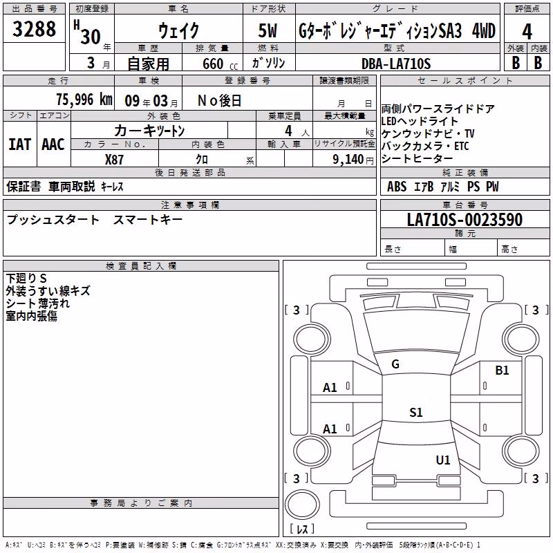 DAIHATSU WAKE