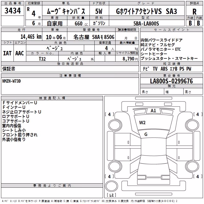 DAIHATSU MOVE CANBUS