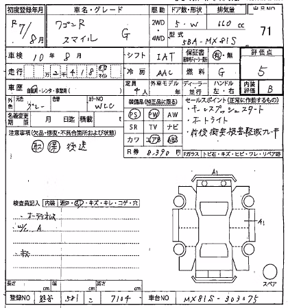 SUZUKI WAGON R SMILE