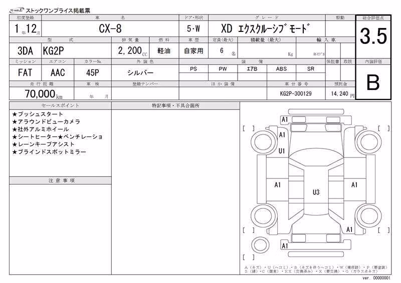 MAZDA CX-8