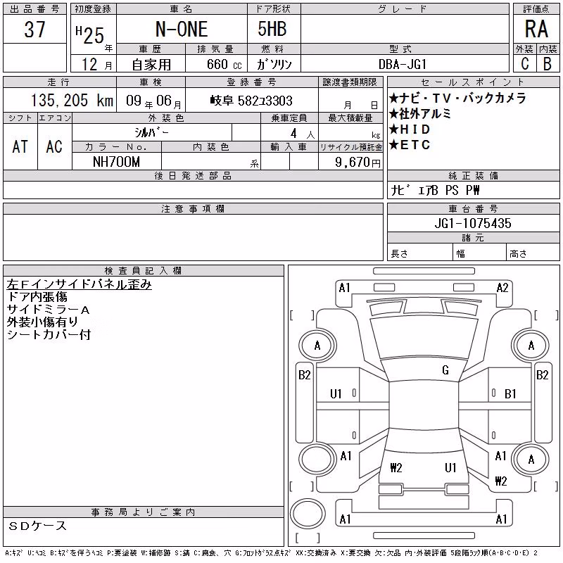 HONDA N-ONE