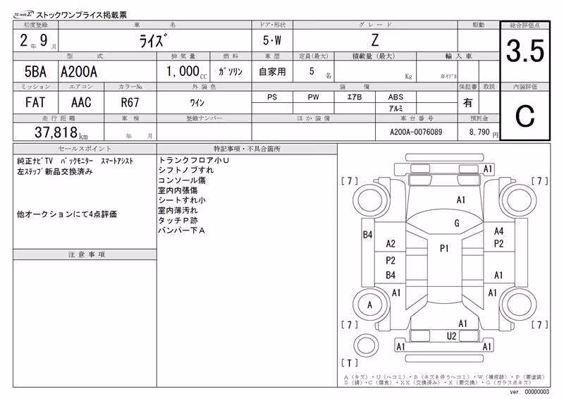 TOYOTA RAIZE