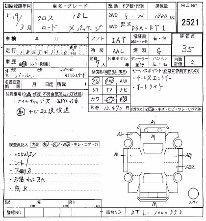 HONDA CROSSROAD