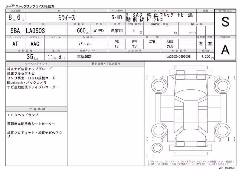 DAIHATSU MIRA E:S