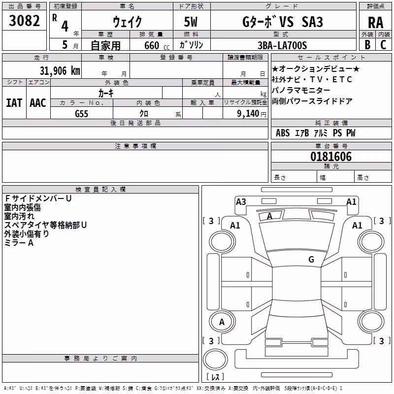 DAIHATSU WAKE