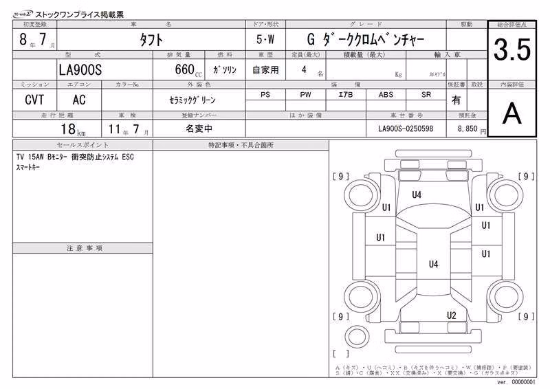 DAIHATSU TAFT