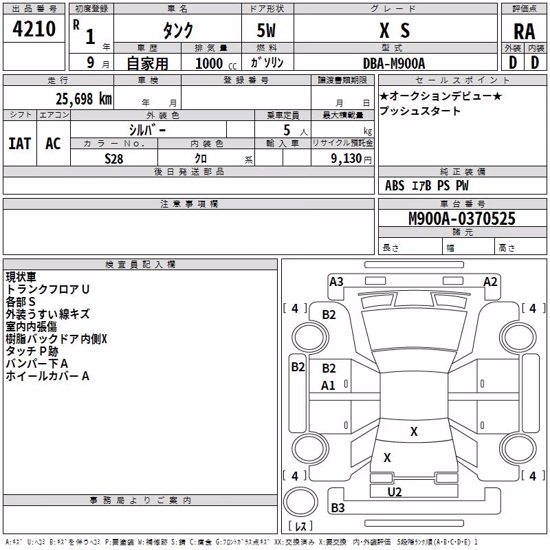 TOYOTA TANK