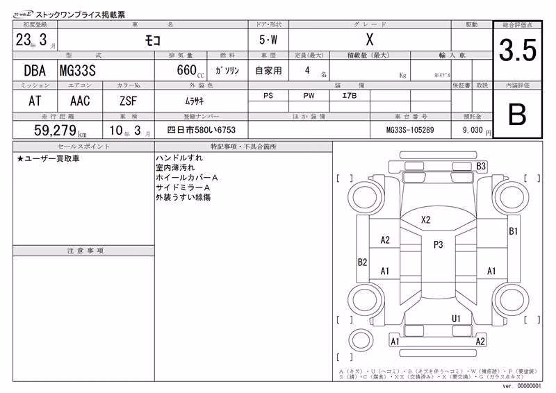NISSAN MOCO