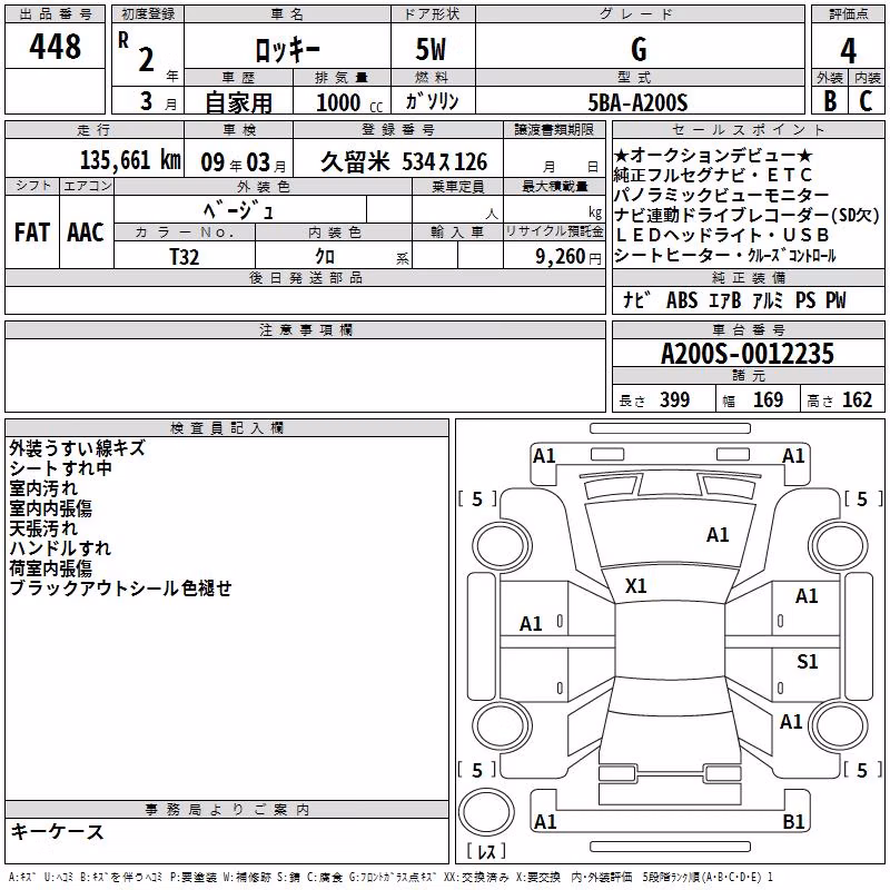 DAIHATSU ROCKY