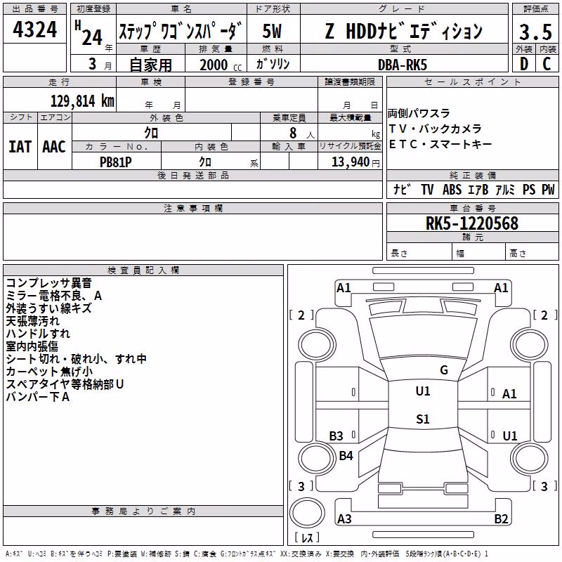HONDA STEPWGN