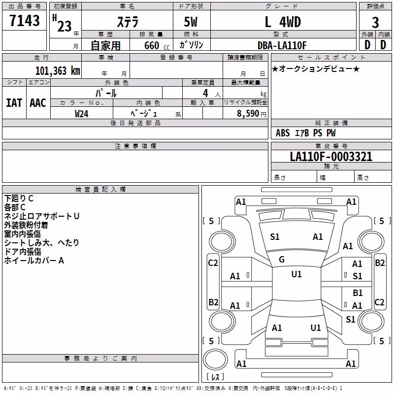 SUBARU STELLA