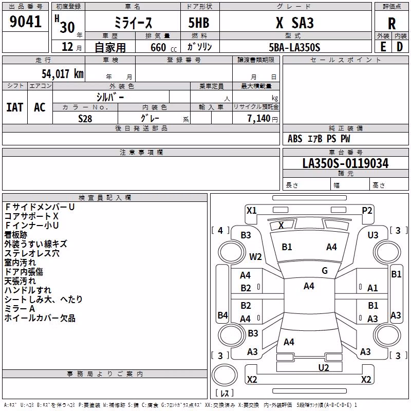 DAIHATSU MIRA E:S