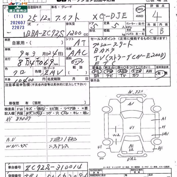 SUZUKI SWIFT