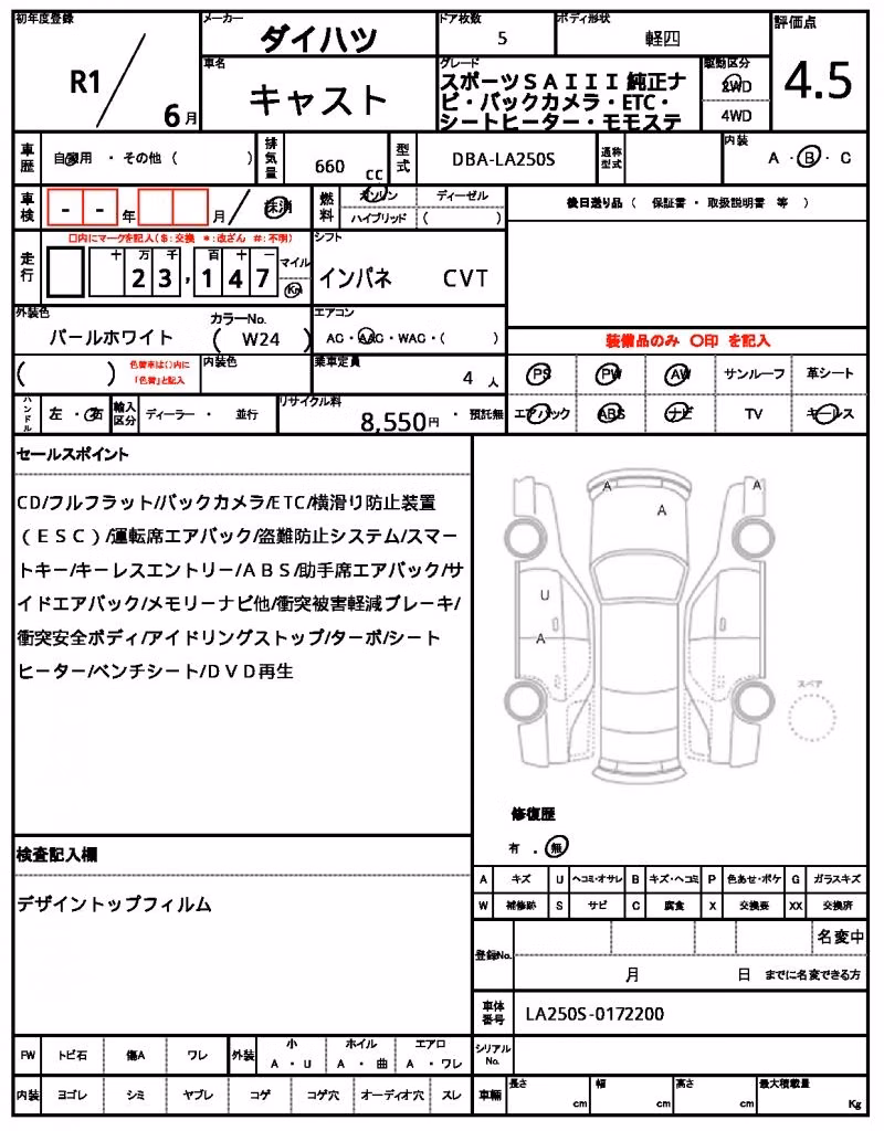 DAIHATSU CAST