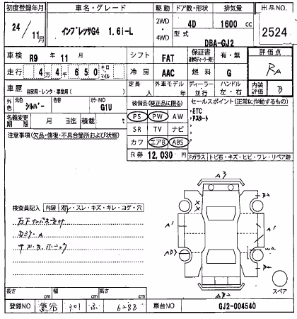SUBARU IMPREZA