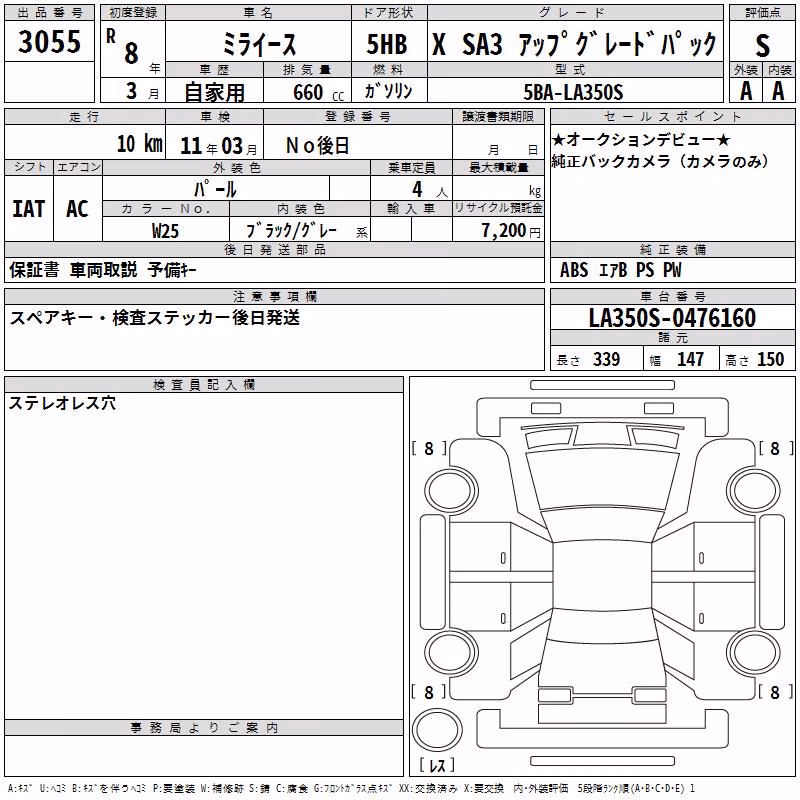 DAIHATSU MIRA E:S