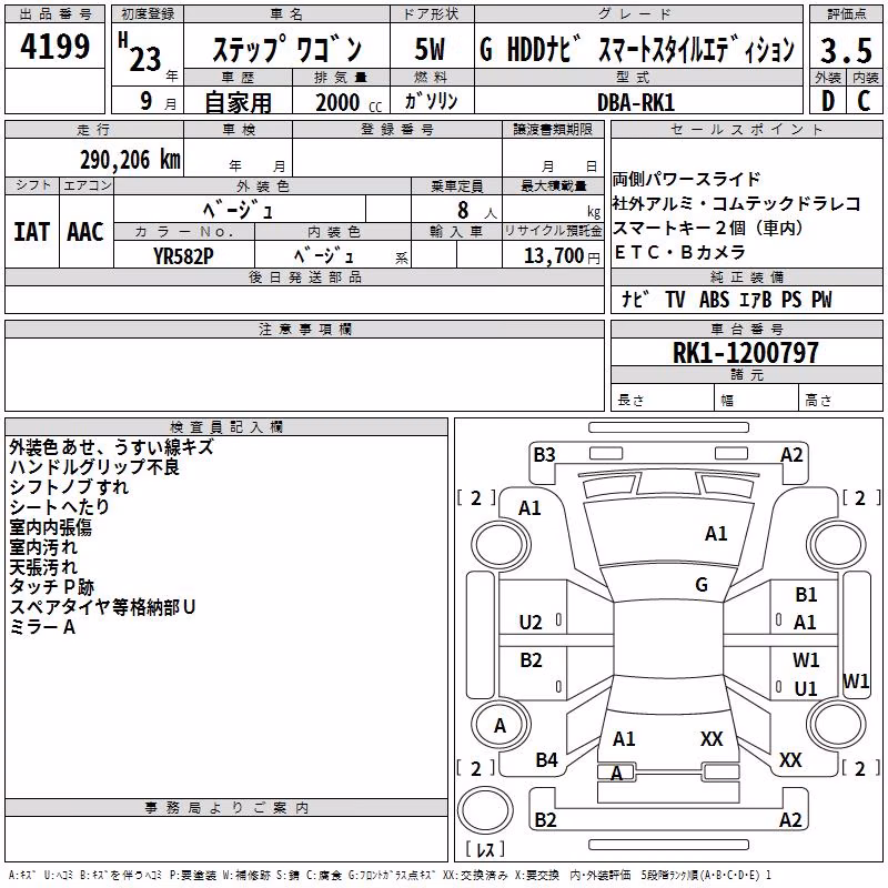 HONDA STEPWGN