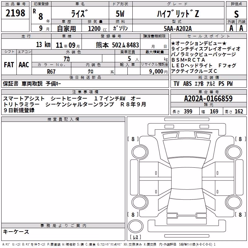 TOYOTA RAIZE