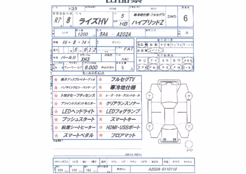 TOYOTA RAIZE