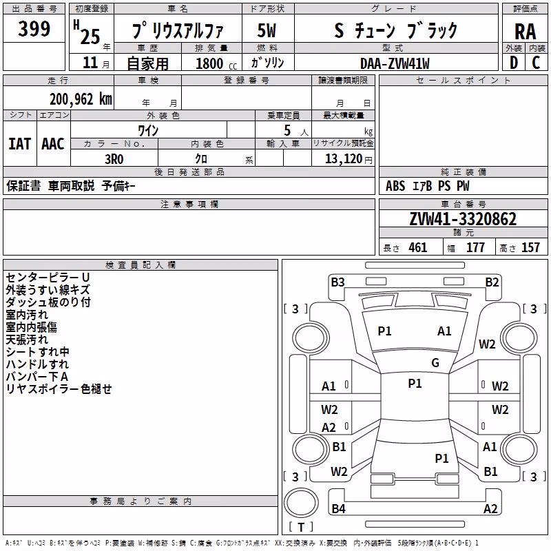 TOYOTA PRIUS ALPHA