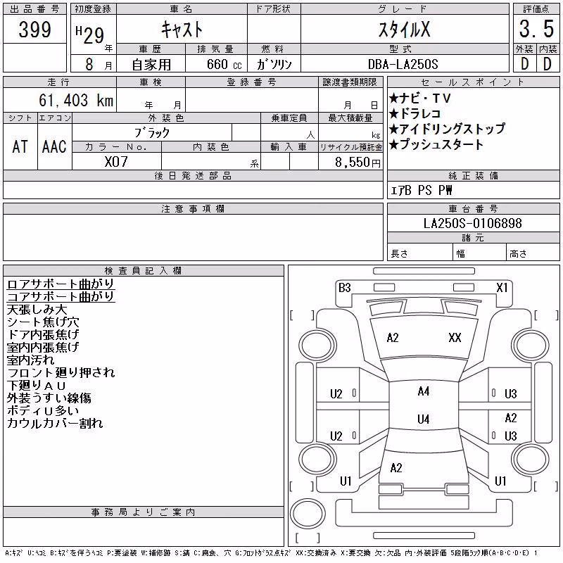 DAIHATSU CAST