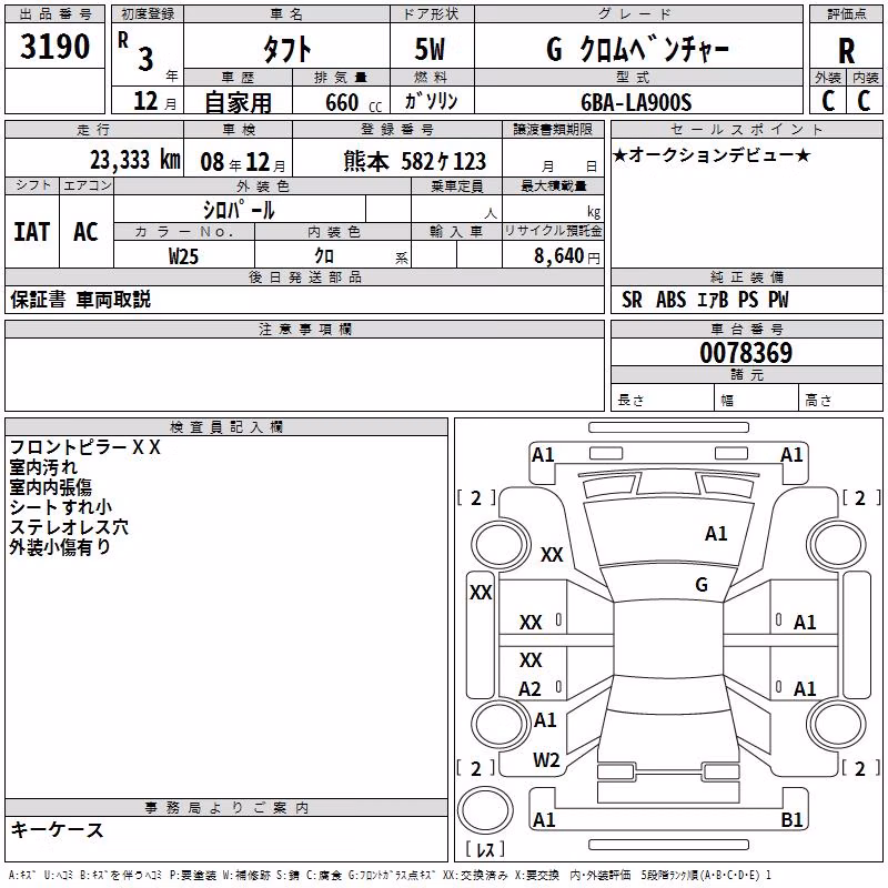 DAIHATSU TAFT